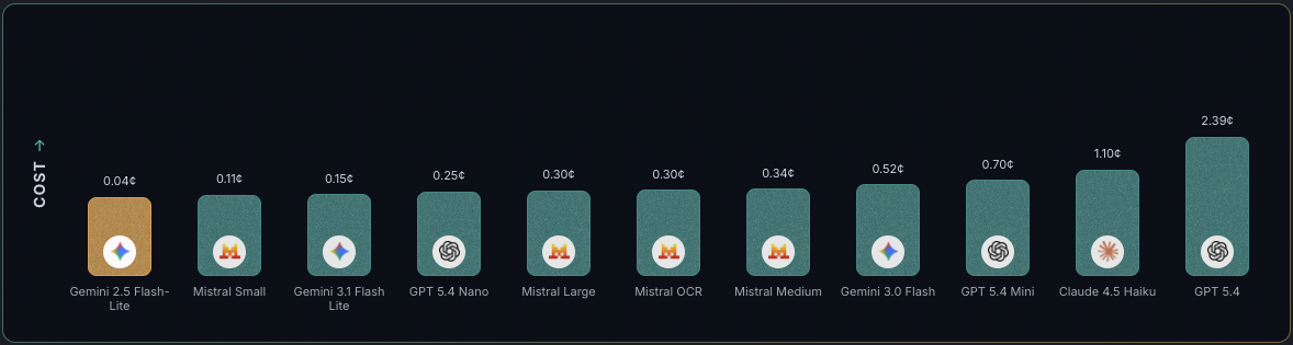 ArbitrAI gallery image