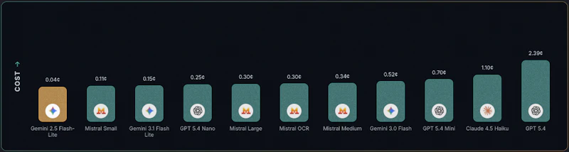 ArbitrAI screenshot 2