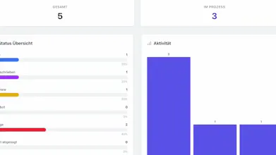 BeTrack gallery image