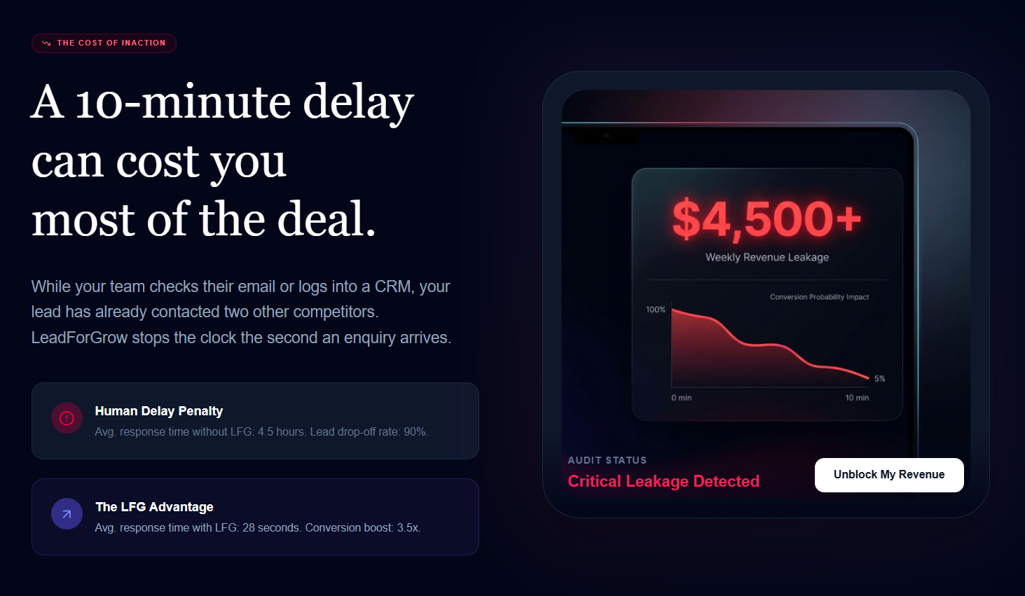 LeadForGrow gallery image