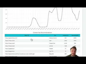 PageTest.AI gallery image