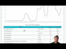 PageTest.AI