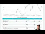 PageTest.AI