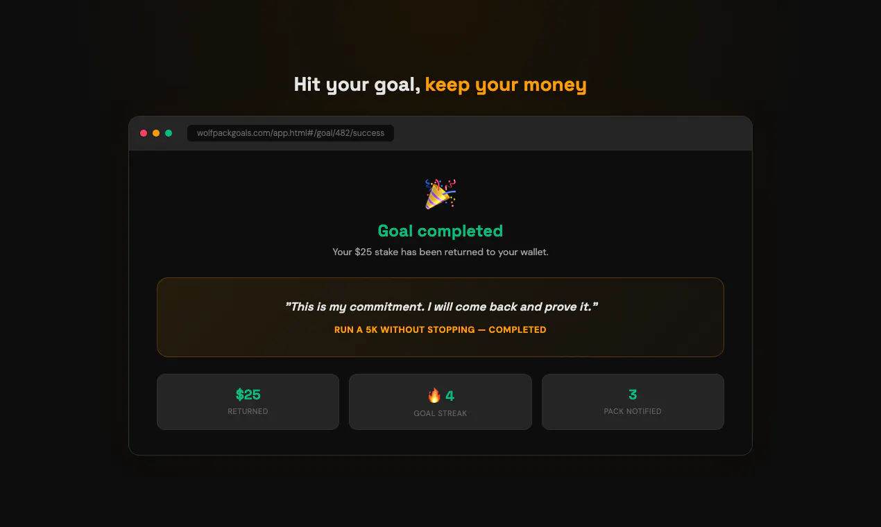 Wolf Pack Goals - Bet on your goals. gallery image