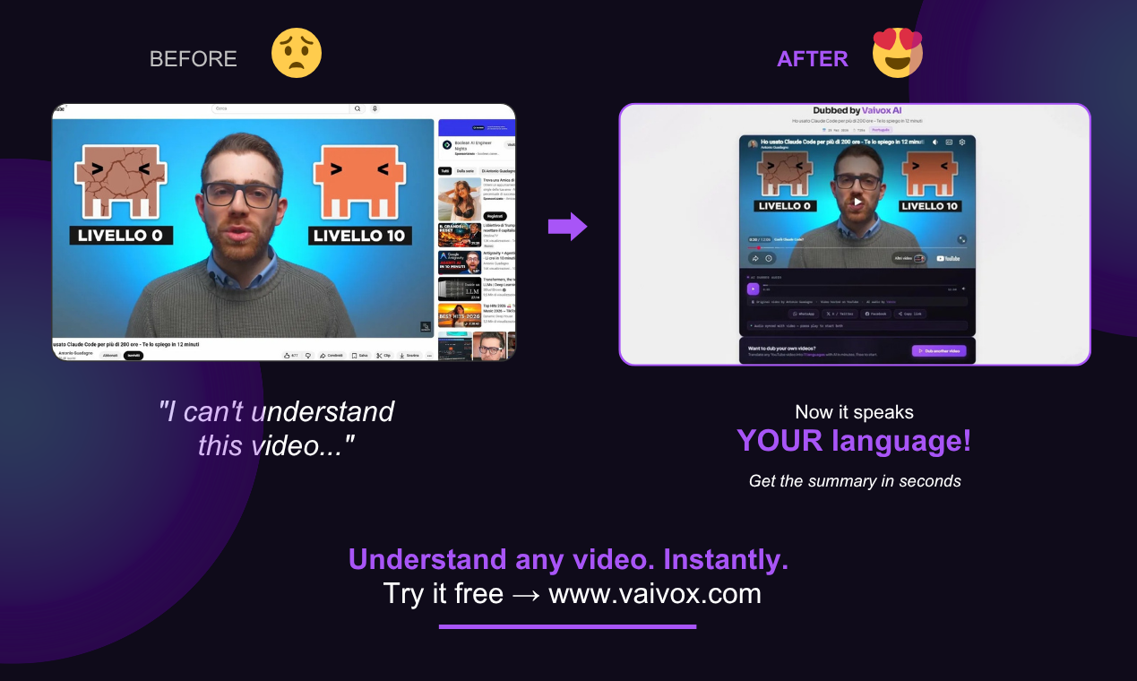 Vaivox gallery image