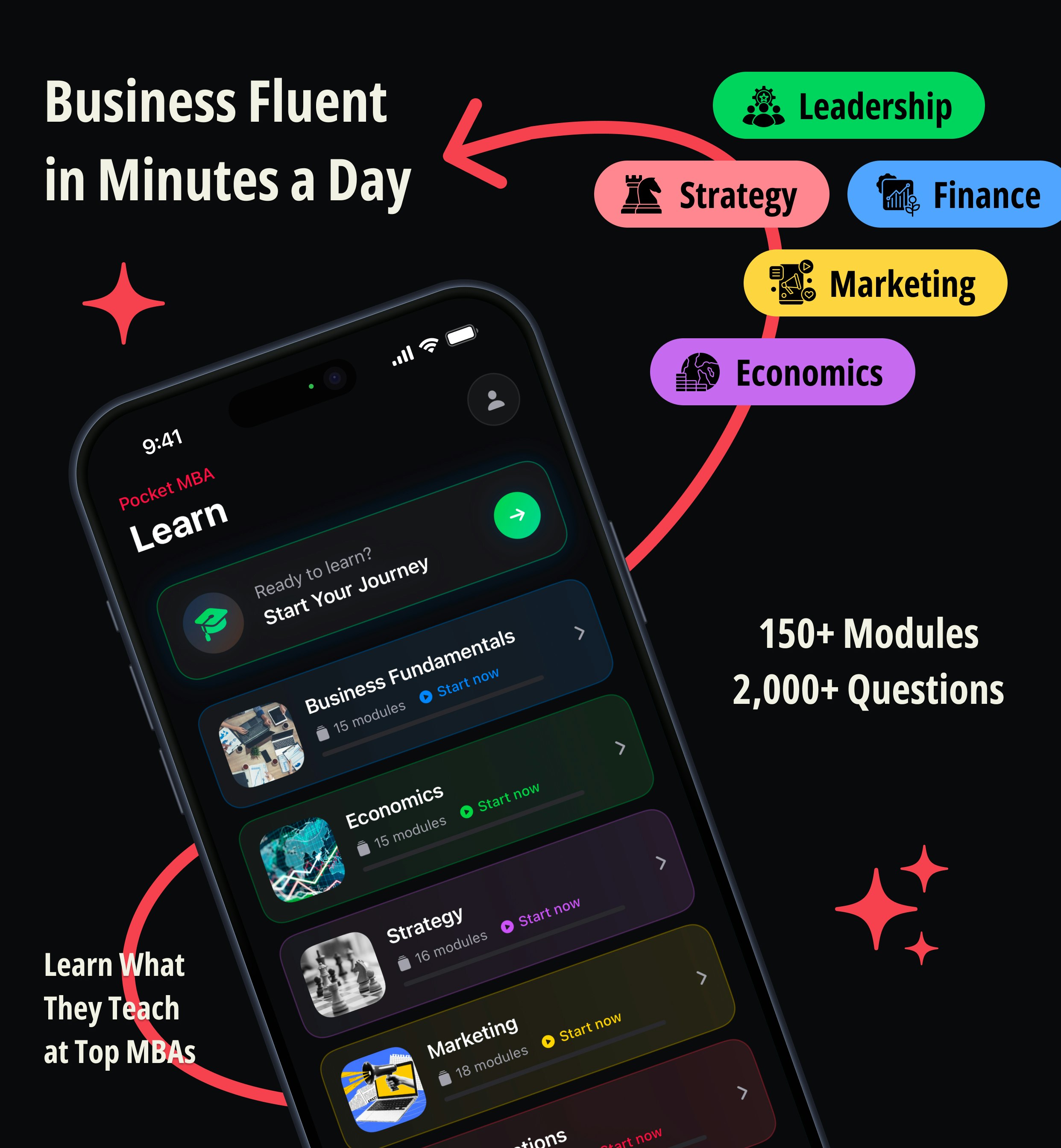 Pocket MBA gallery image