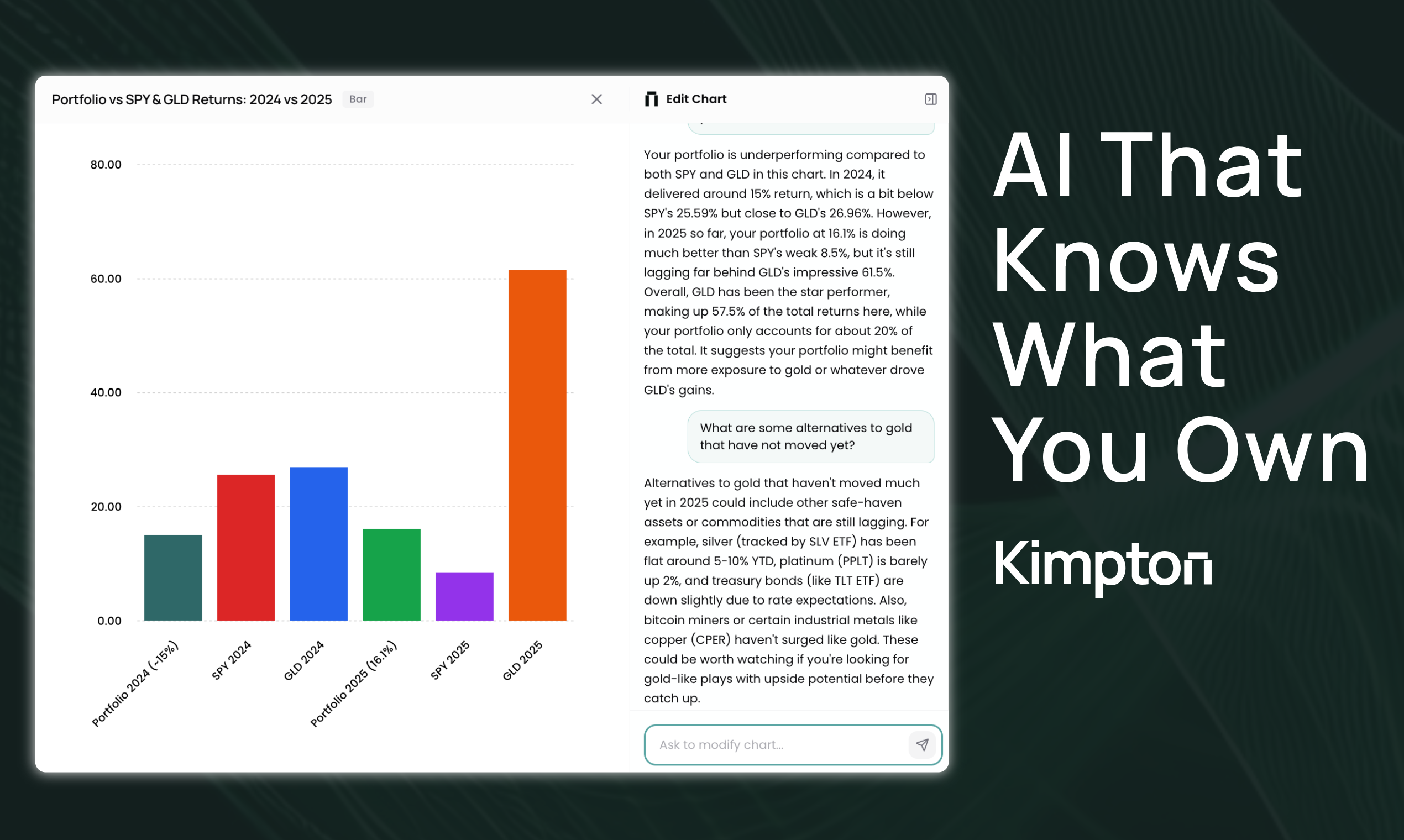 Kimpton AI gallery image