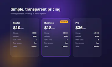 UnicornVPS gallery image