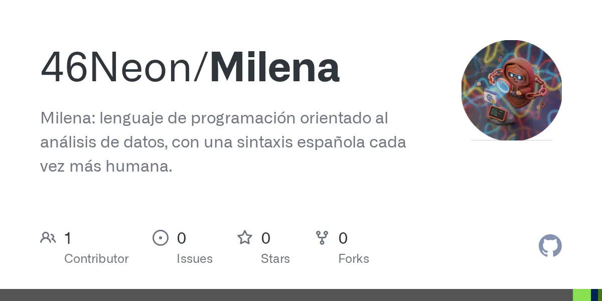 Milena gallery image