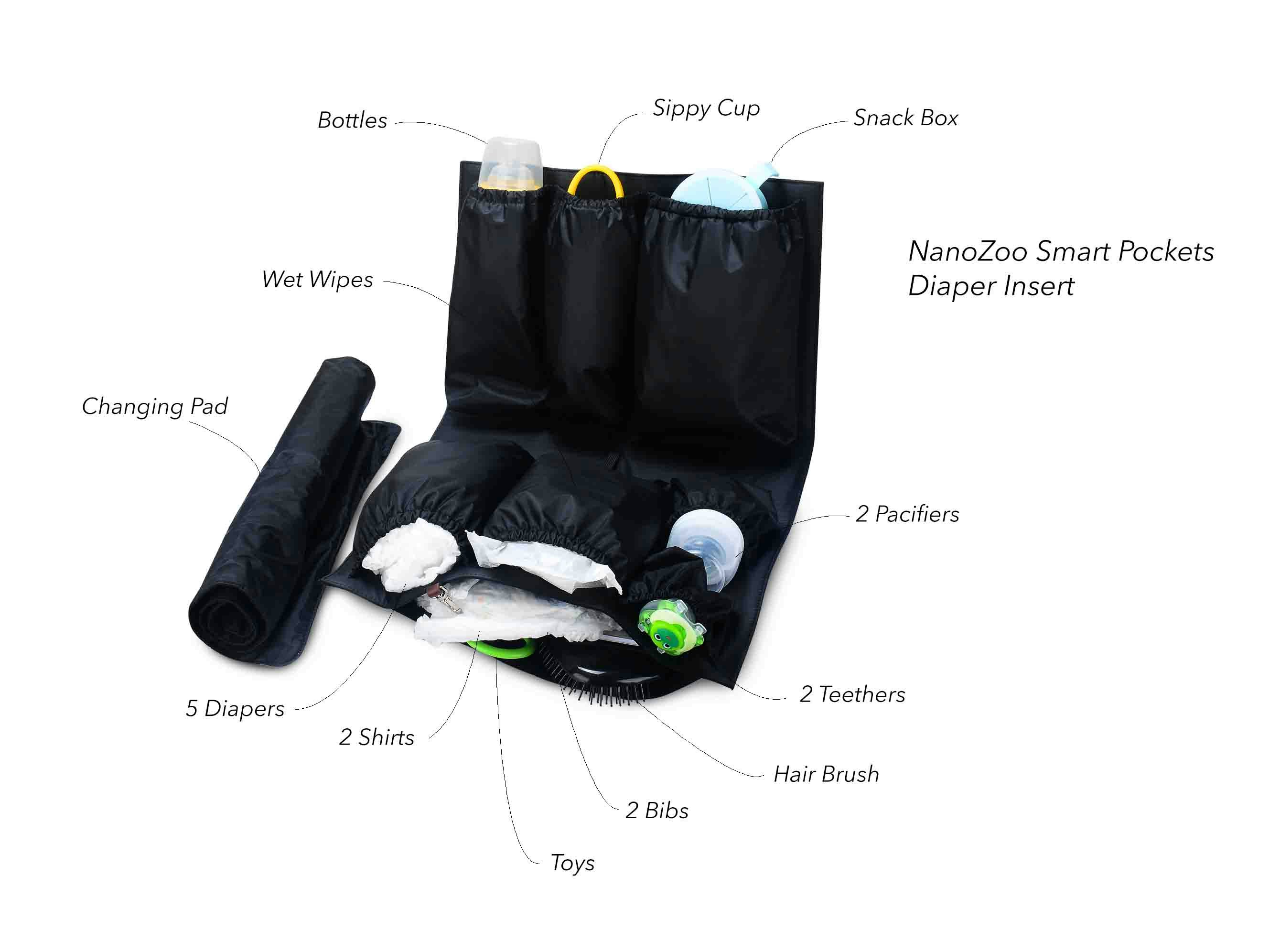 NanoZoo Smart Pockets Diaper Bag gallery image