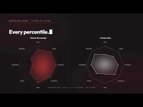 FlickStat gallery image