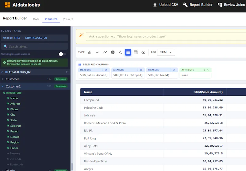 AIdatalOOks screenshot 2