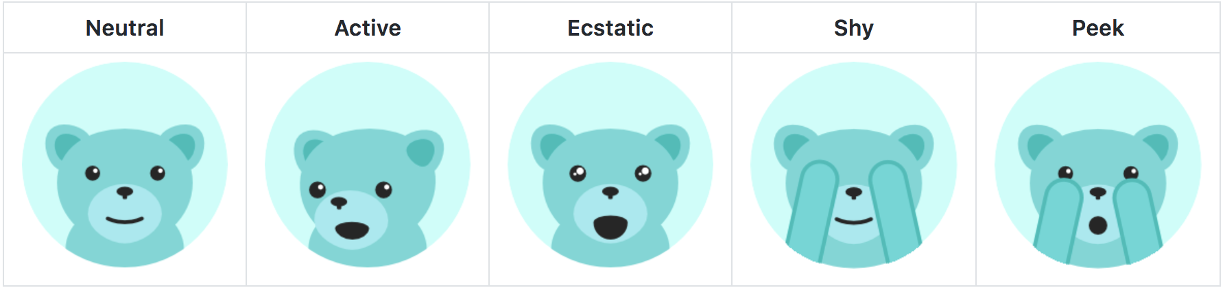 Login Critter gallery image