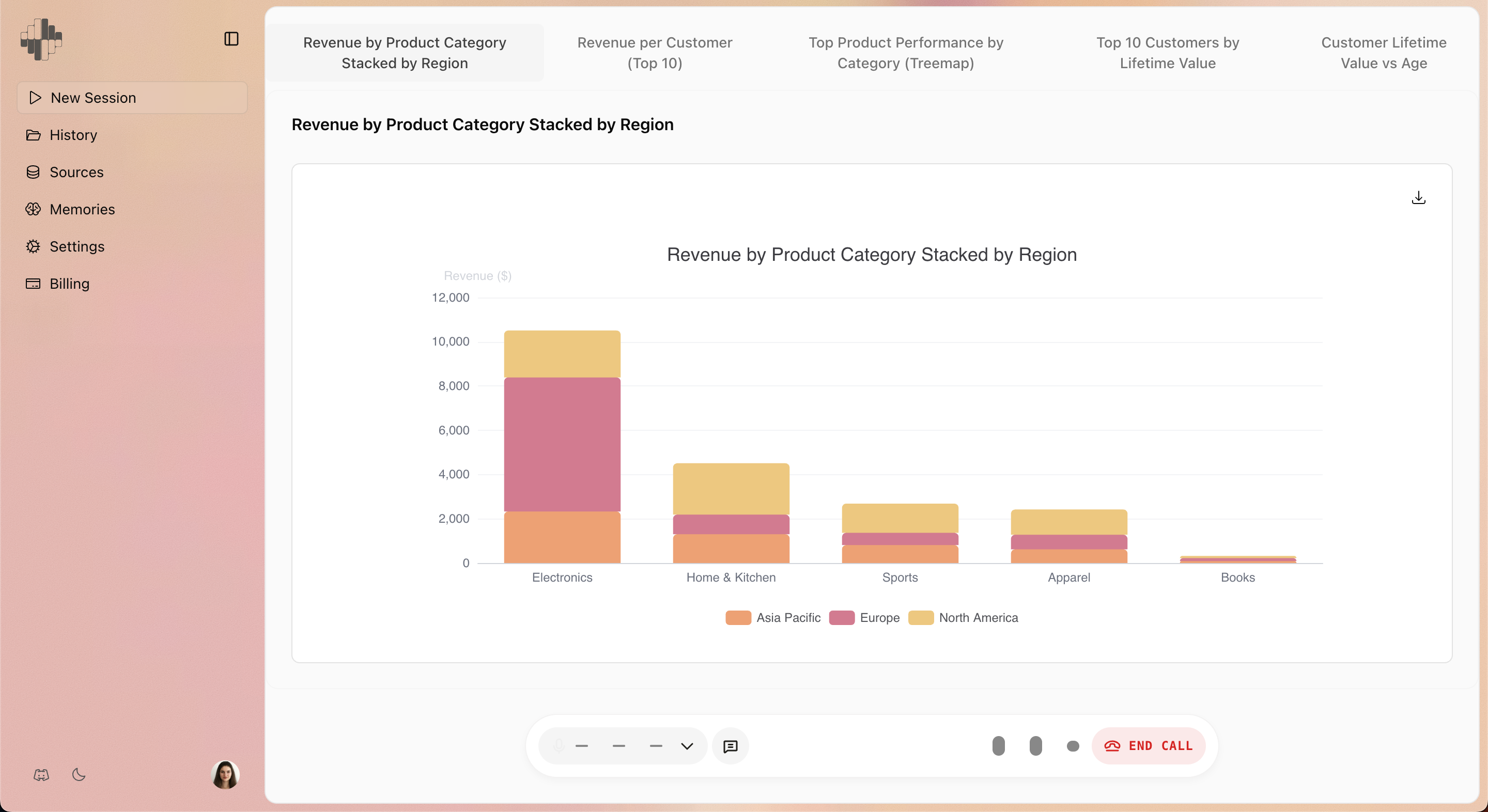 Flavia gallery image