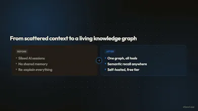 Second Brain for AI v2 gallery image