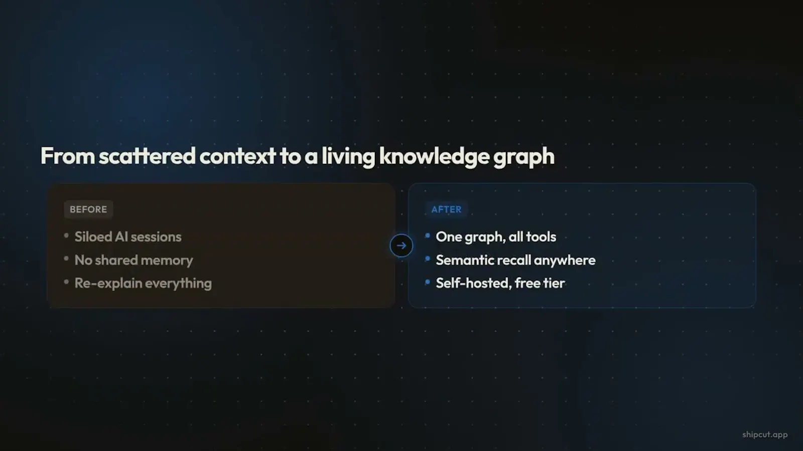 Second Brain for AI v2 screenshot 1 (video preview)