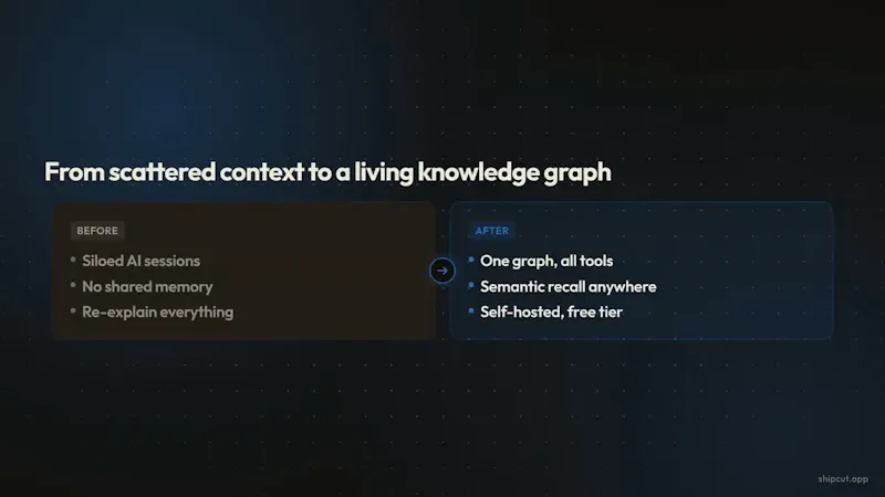 Second Brain for AI v2 screenshot 1 (video preview)