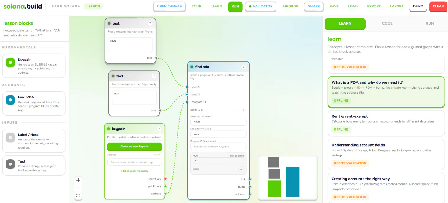 solana.build — learn Solana visually gallery image