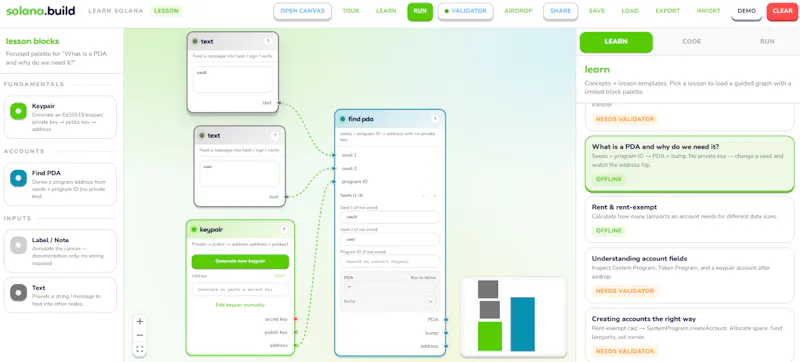 solana.build — learn Solana visually screenshot 1