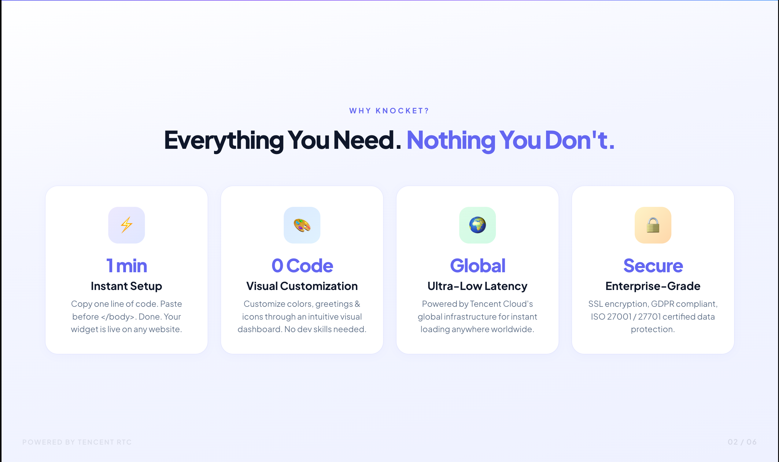 Knocket - Screenshot 2 showing product features and functionality