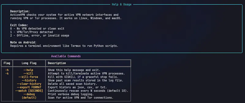 ActiveVPN screenshot 3