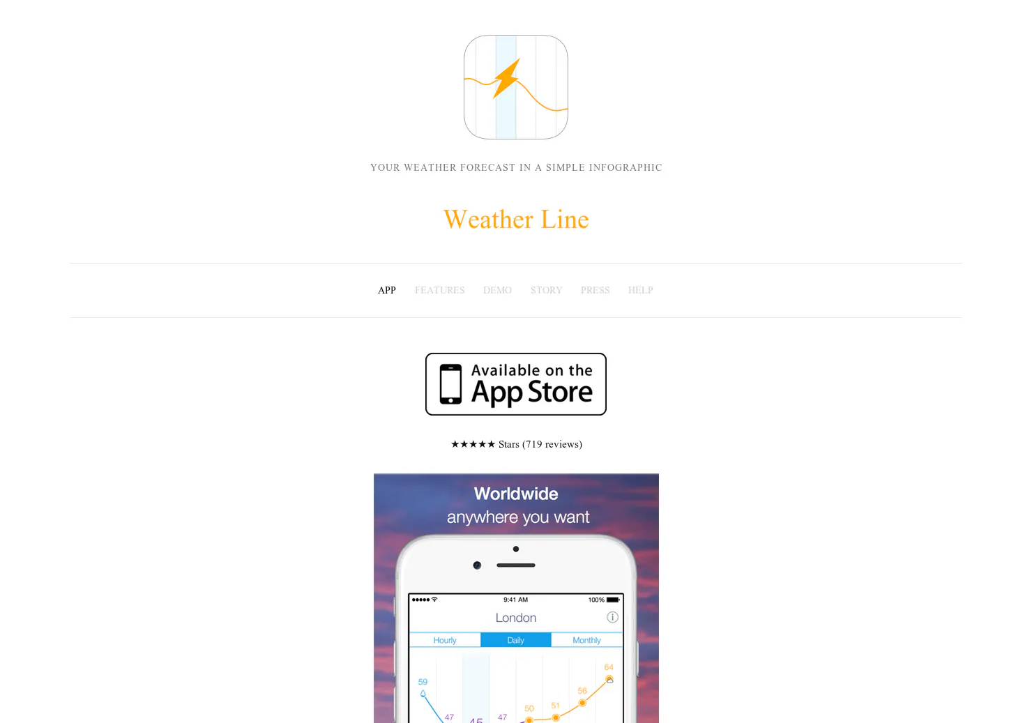 Weatherline