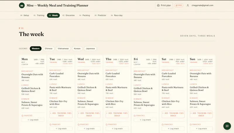 Mise — Trail Marathon Training Planner screenshot 3