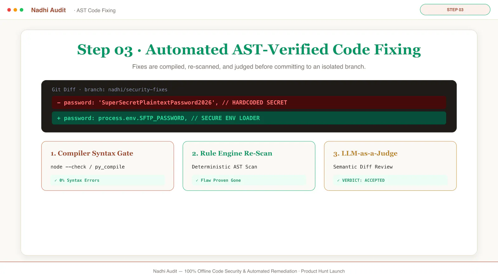 Nadhi Audit screenshot 5