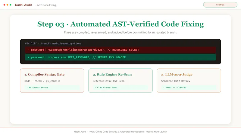 Nadhi Audit screenshot 5