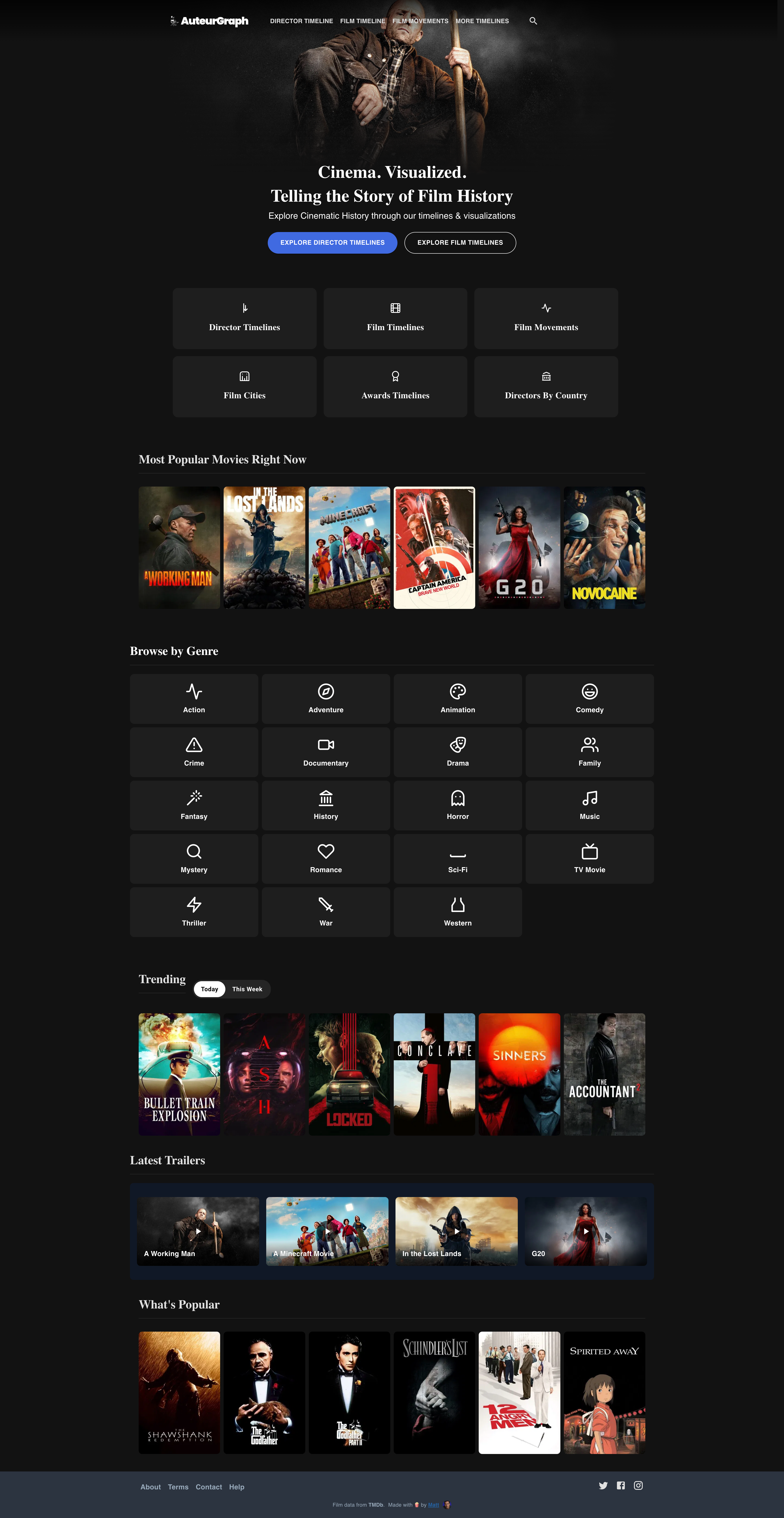 Authorgraph - 🎬 Storia, registi e attori del cinema visualizzati media 2
