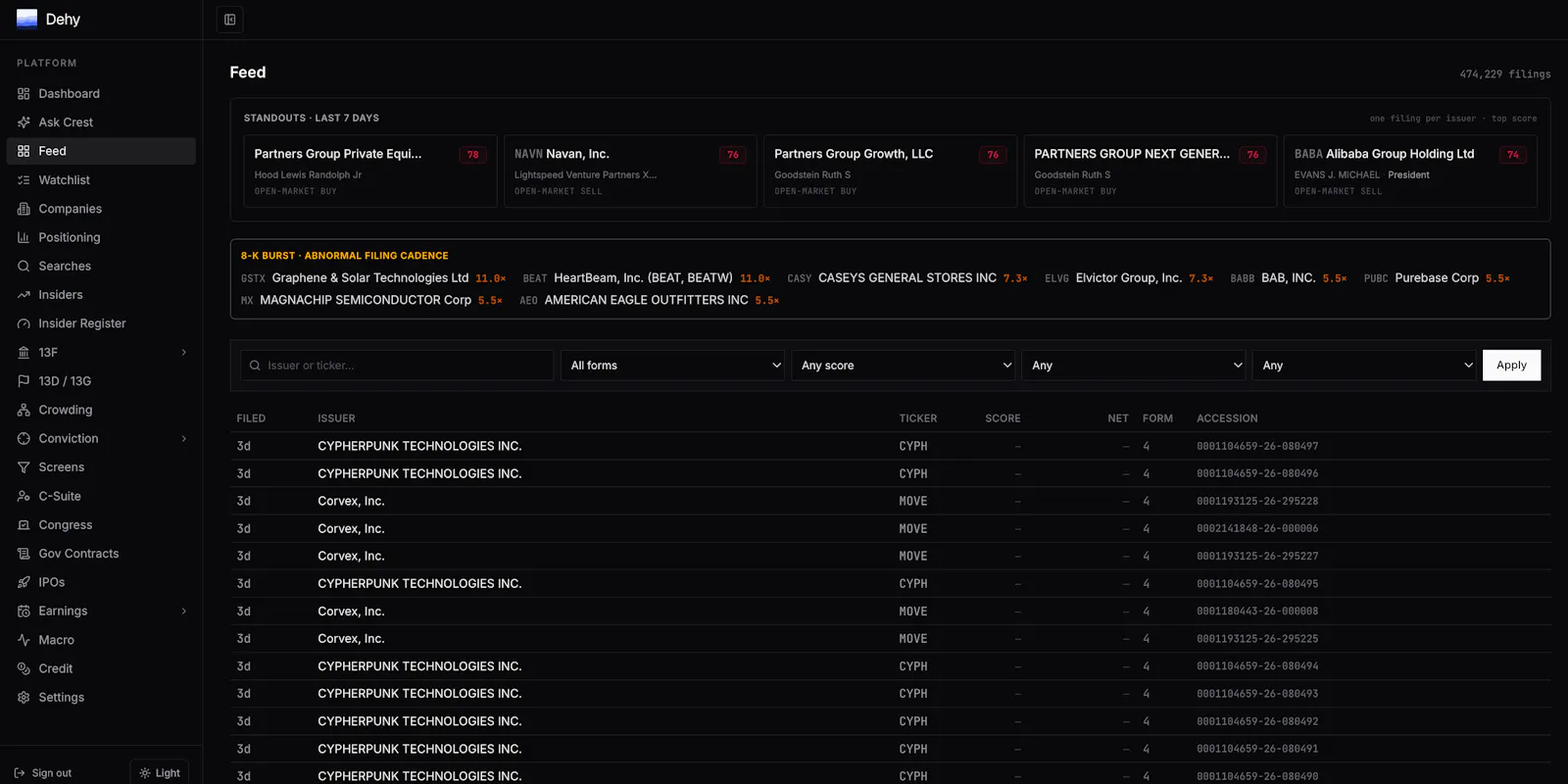 DEHY screenshot 1