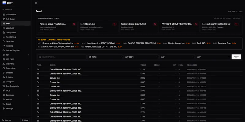 DEHY screenshot 1