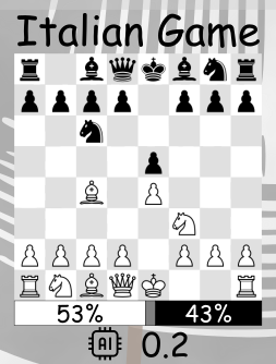 Média MyChessPosters - ouvertures d'échecs visuels - Mémoriser les ouvertures d'échecs avec des diagrammes d'arbres visuels 3