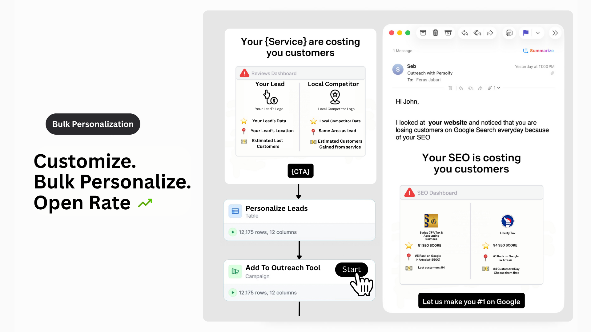Persoify gallery image