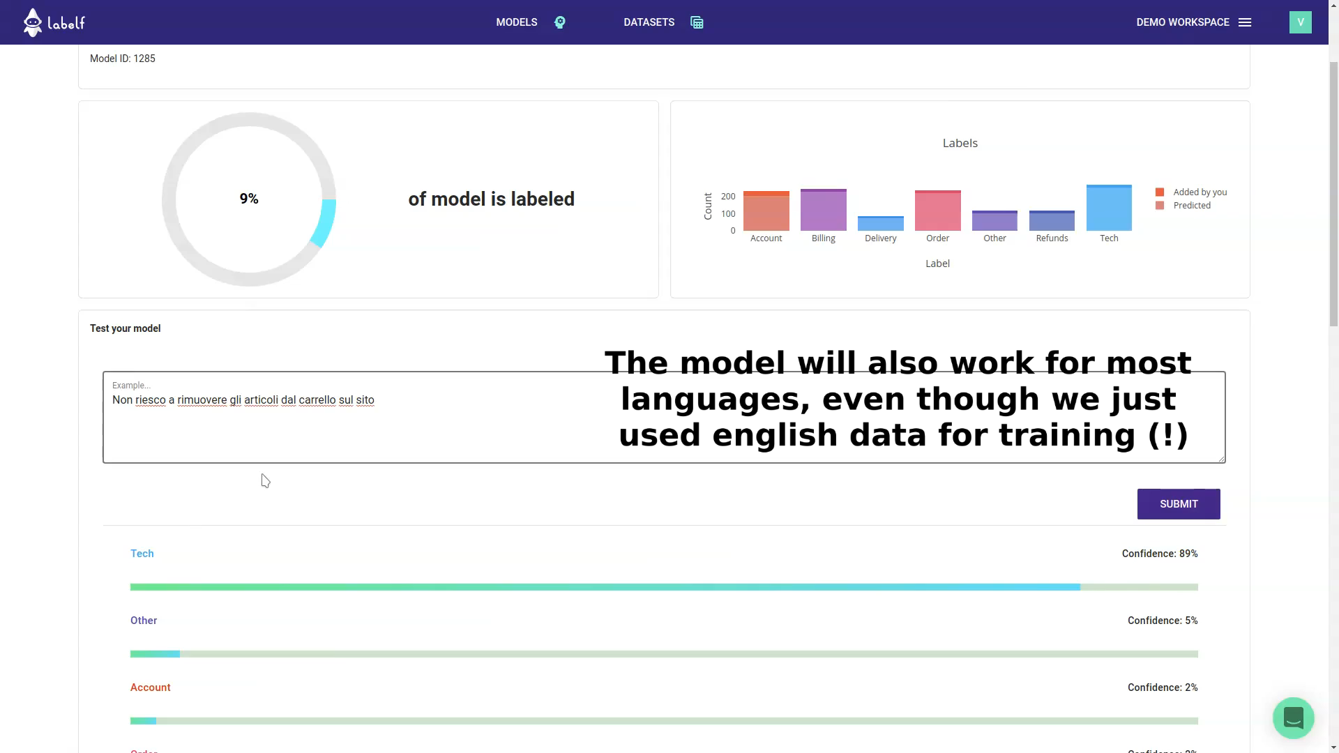 Labelf AI gallery image