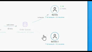 Chinilla gallery image