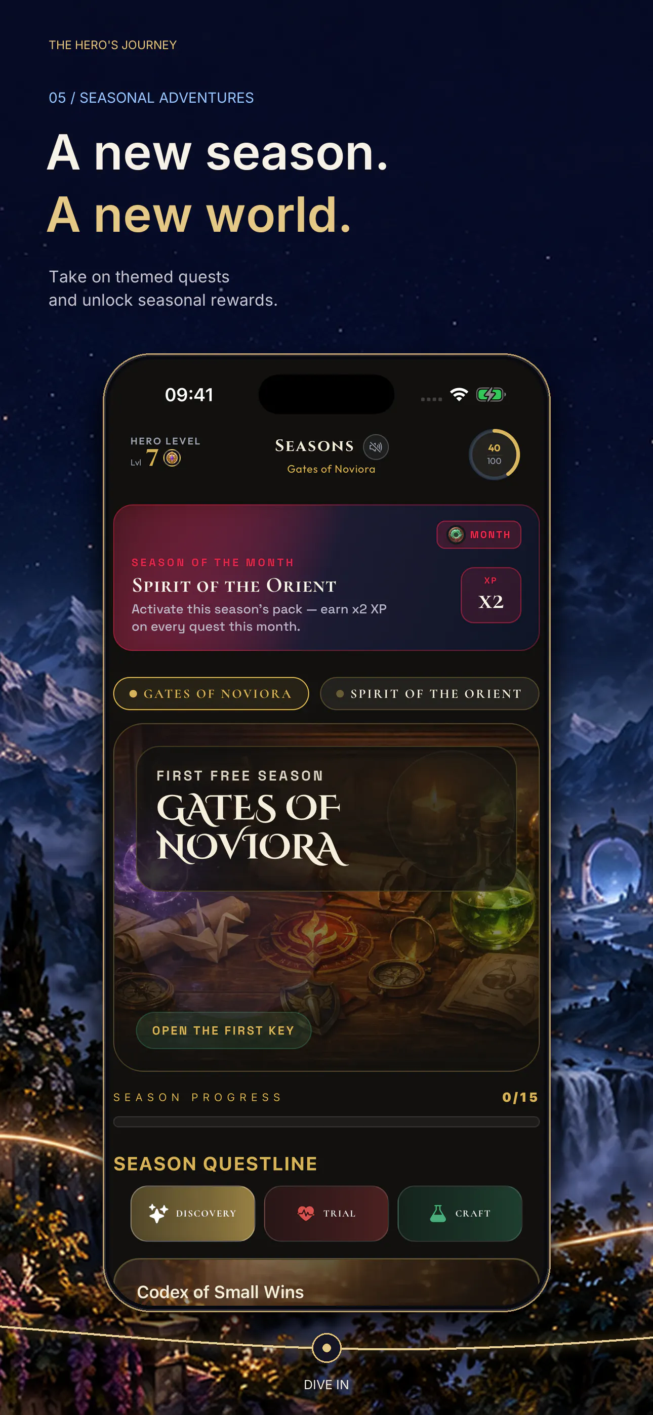 Noviora gallery image