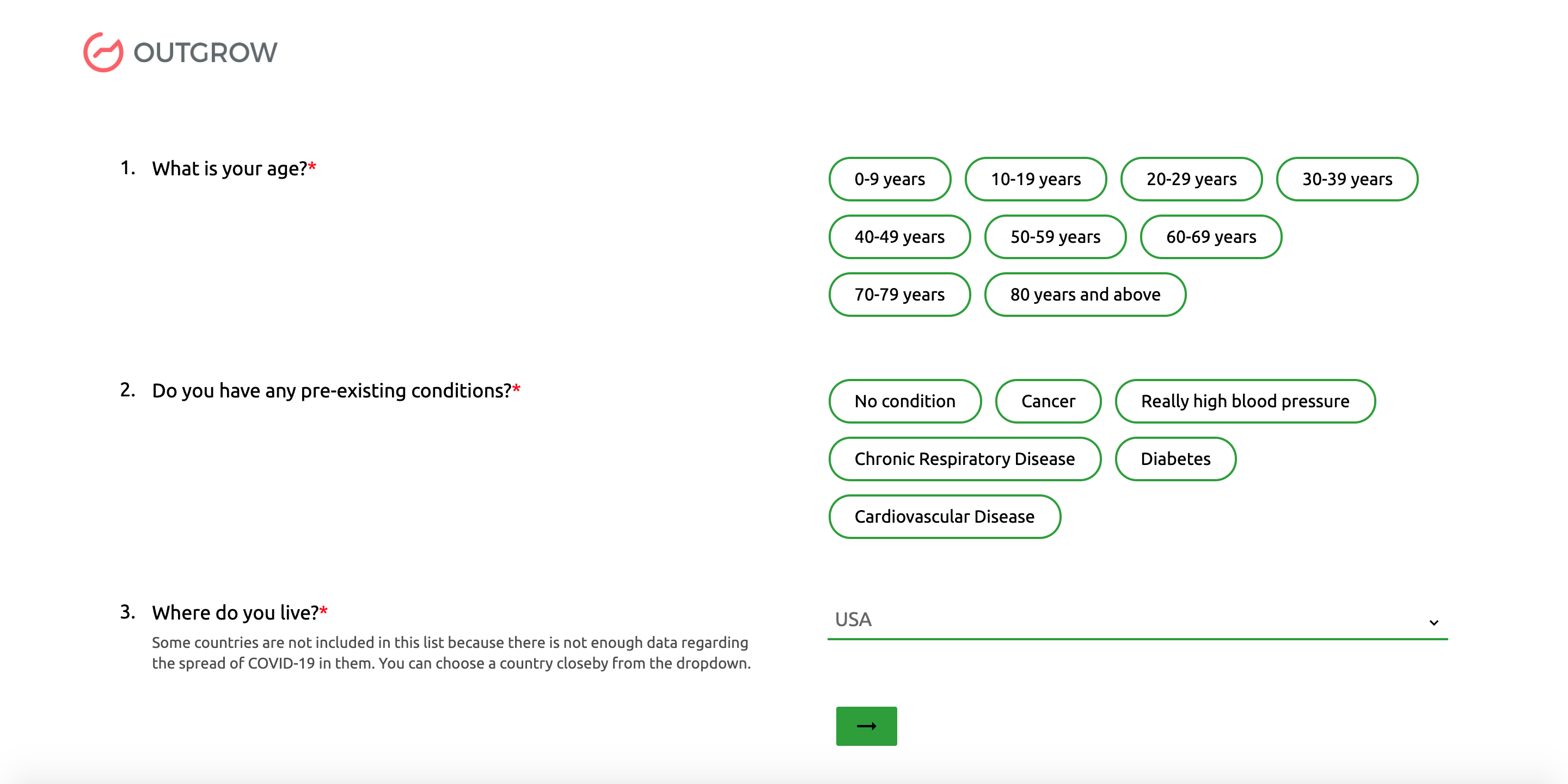What's your risk of dying by Coronavirus gallery image
