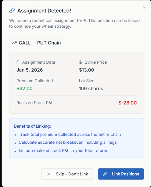 SecurePutCalls.com gallery image