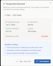 SecurePutCalls.com gallery image