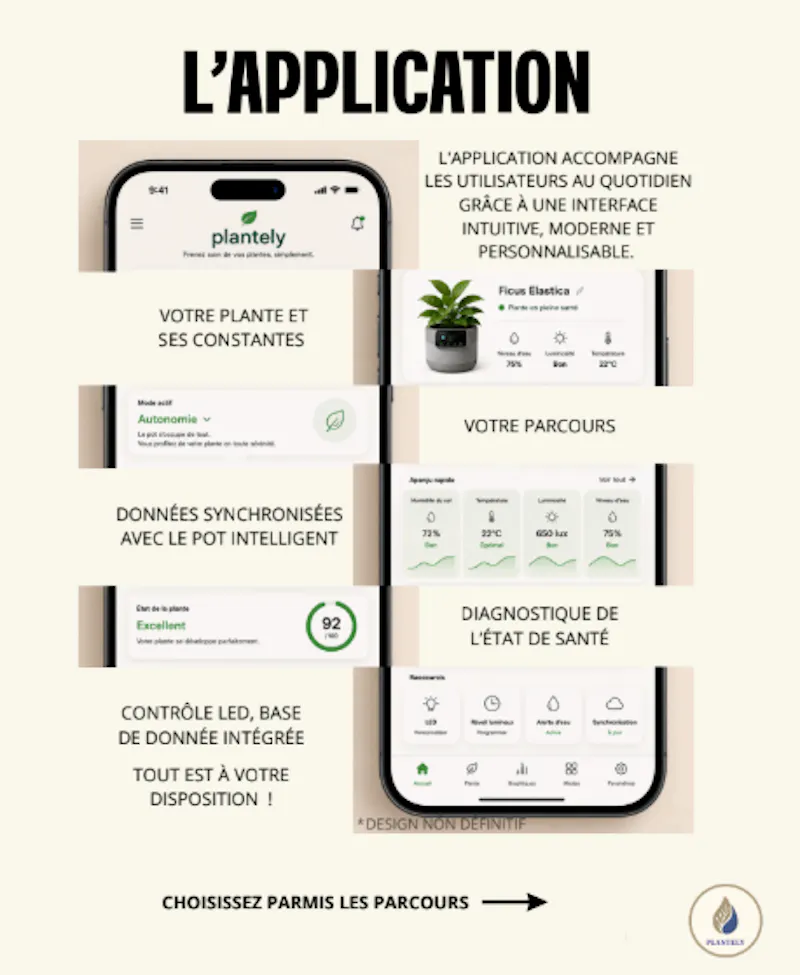 Plantely screenshot 4