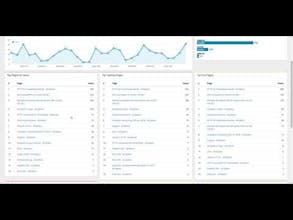 CosyAnalytics gallery image