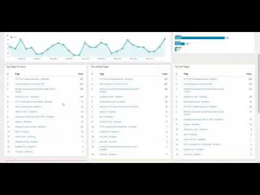 CosyAnalytics gallery image