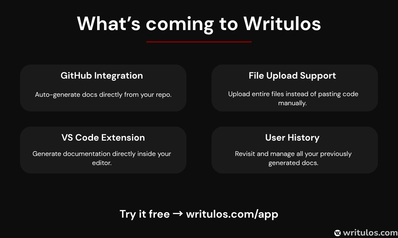 Writulos gallery image