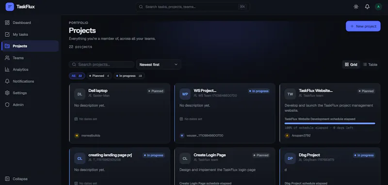 TaskFlux screenshot 3