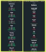 Bullish gallery image