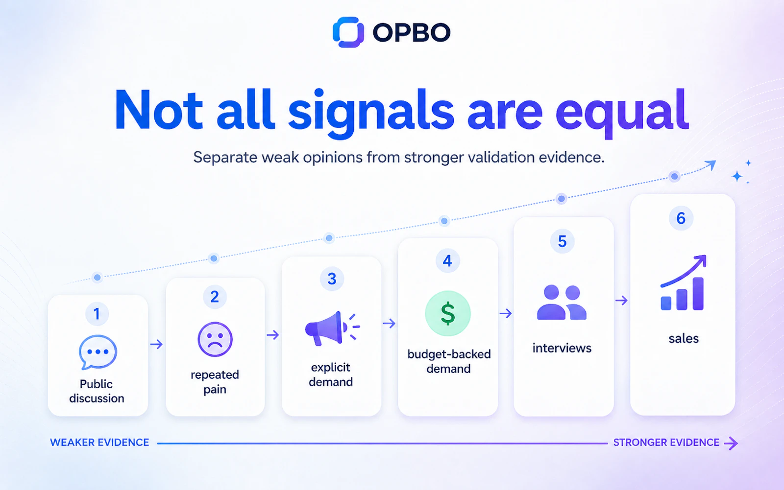 OPBO screenshot 5