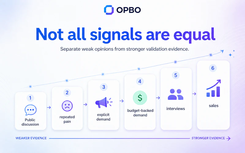 OPBO screenshot 5