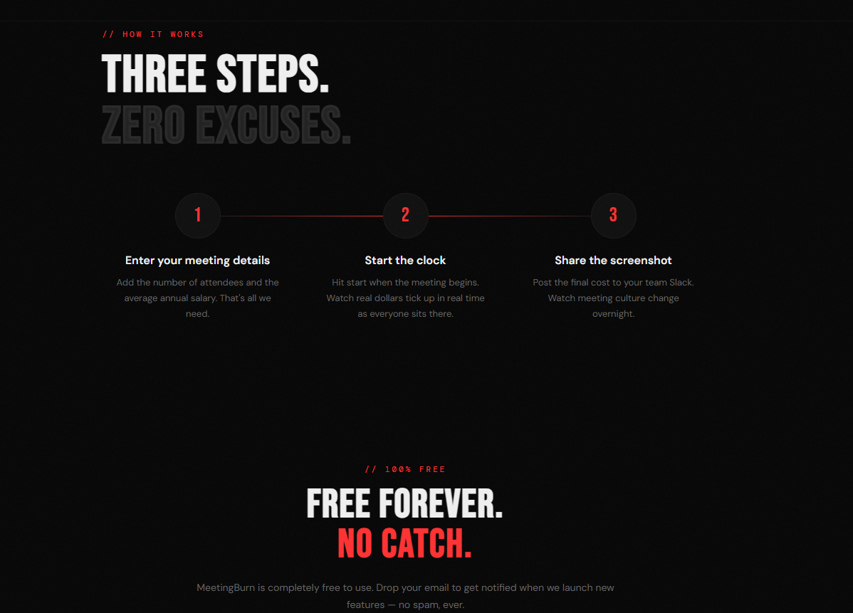 MeetingBurn  gallery image