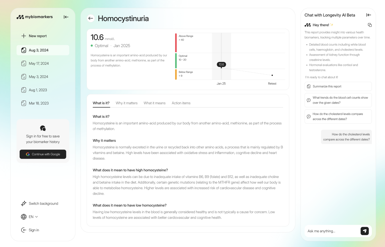 MyBiomarkers gallery image